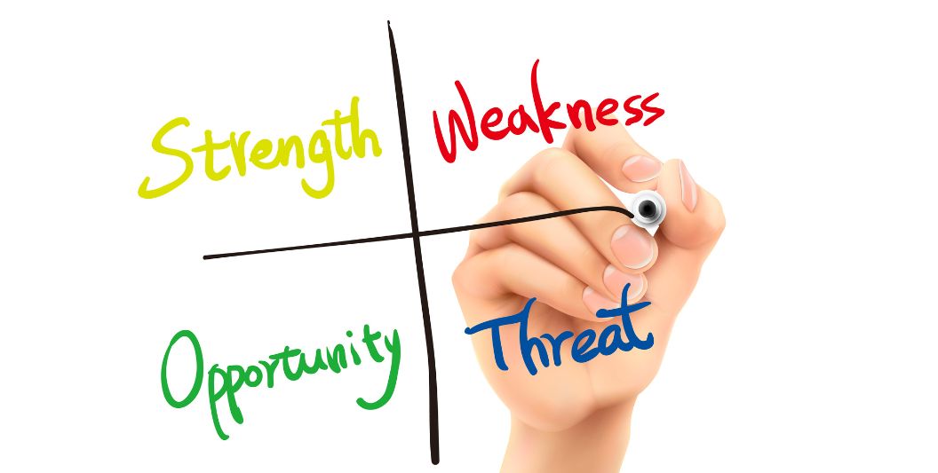 swot analysis