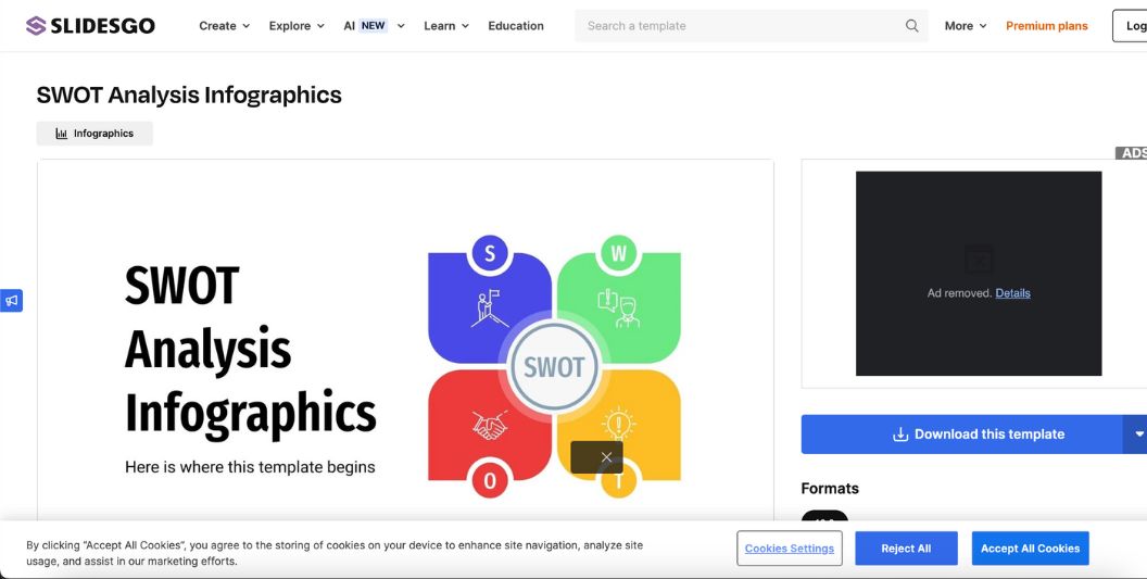 swot analysis